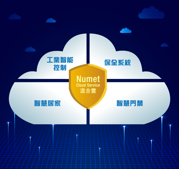 Numet Cloud Service混合雲示意圖